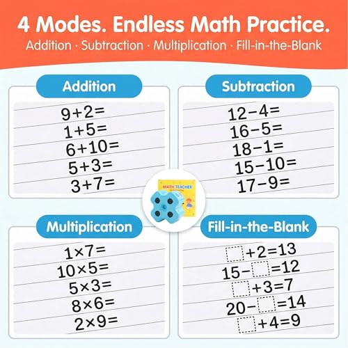 Image of GoldenEgg Math Teacher 4-in-1 Math Roller Stamp, Addition, Subtraction, Multiplication & Fill-in-The-Blank Practice Tool for Kids, Classroom & Home Use (Blue)
