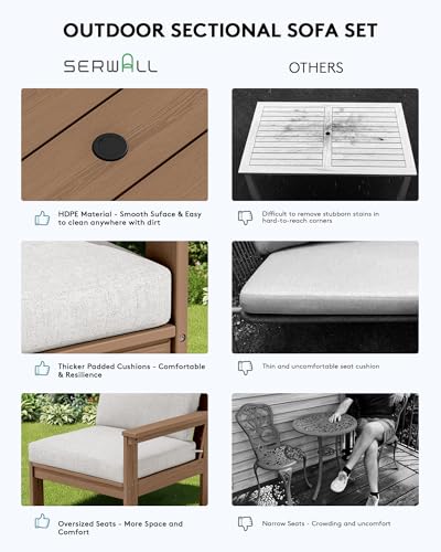 Image of SERWALL HDPE Outdoor Couch with Coffee Table