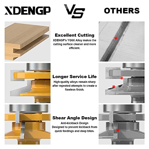 Image of 2PCS Bevel Style Rail and Stile Router Bits Set 1 /2 Inch Shank, 3 /8 Inch Cutting Depth, Up to 7 /8 Inch Stock, Kitchen Cabinet Door Frame Shaper Cutters Raise Panel Making Router Bit Set