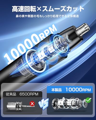 SOUSHINE 鼻毛カッター メンズ レディース 【2025年多機能・1台4役・水洗い可】 の商品画像 3