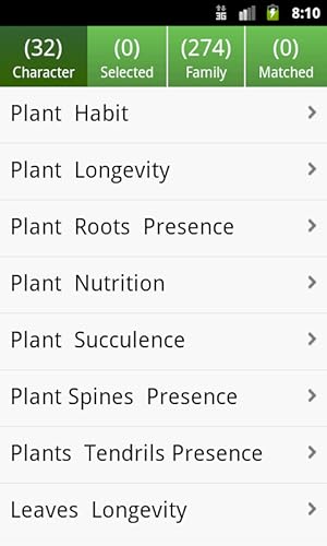 Key: Plant Families