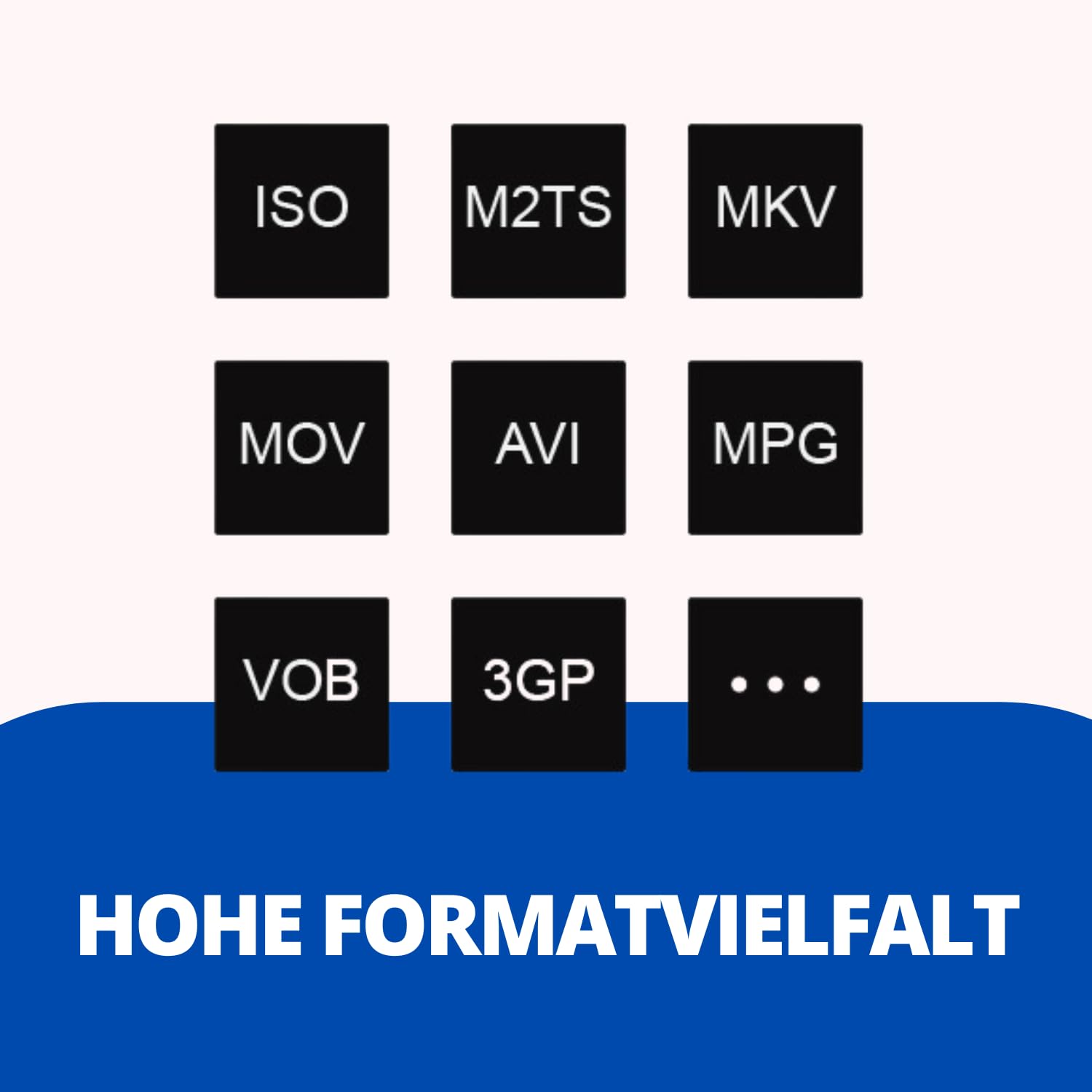 Orbsmart R82 4K Mediaplayer für Festplatte, NAS & Heimkino | HDR10+ & DV | AV1 | 3D Blu-ray ISO Player mit WiFi 6, Gigabit-LAN, USB 3.0