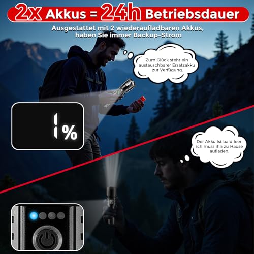 Shadowhawk 500000 Lumen Taschenlampe LED Aufladbar - Bis zu 1000m Reichweite, 24h Laufzeit mit 2 Akkus, LCD-Prozentanzeige Taktische Taschenlampen, Extrem Hell Flashlight für Camping, Wandern, Outdoor