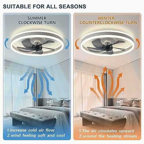 Low Profile Ceiling Fan with Lights,3 Colors Dimmable LED 6 Speeds Modern Ceiling Fan with Remote,Flush Mount Smart Bladeless Ceiling Fan for Bedroom, Living Room, Kitchen(19.7"x5.5") 5