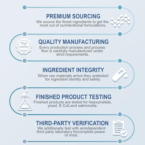 Save on Mellk Calcium Supplement with Vitamin D3 - Use Code GIYSVT3S - Image 4