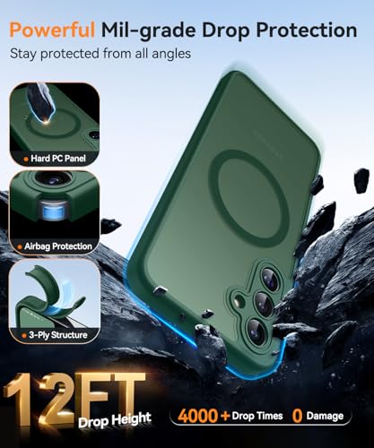 Image of CANSHN Designed for Samsung Galaxy A16-5G Case [Full Camera Protection] [Compatible with Magsafe] Translucent Matte Back Protective Phone Cover, Deep Green