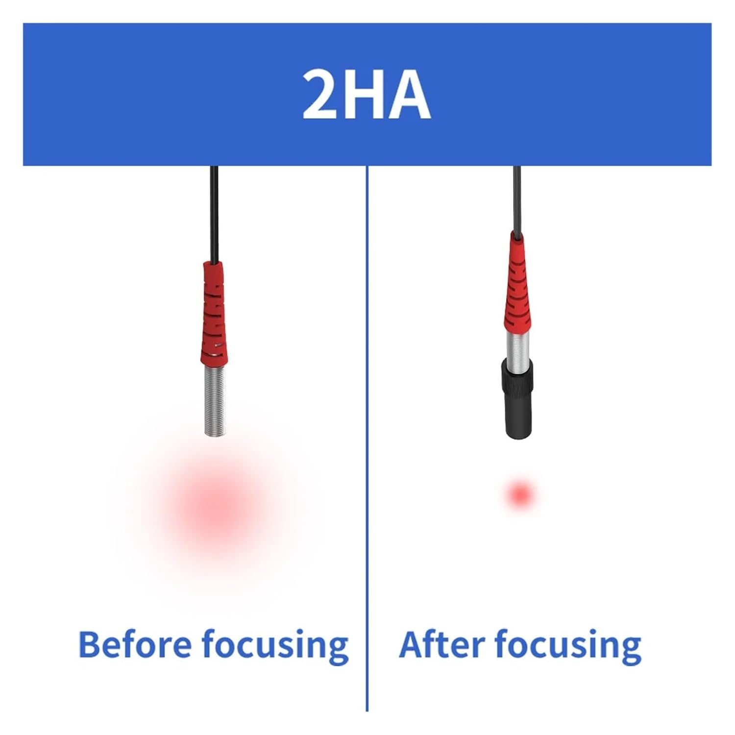 Fiber Optic Sensor Focusing Mirror M3 M4 M6 Diffuse Reflection Through-Beam Optical Photoelectric Switch(F-4)