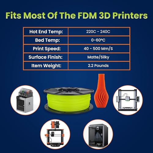 Image of 3D-Fuel Tough Pro PLA+ Filament for 3D Printing, Made in, LulzBot Green