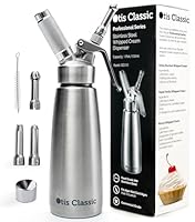 Algopix Similar Product 13 - Otis Classic 304 Stainless Steel