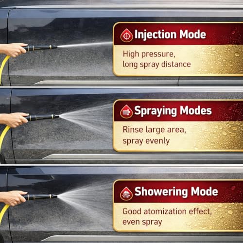 Image of High Pressure Water Spray Gun Nozzle Set with Adjustable Nozzle | Multi-Pattern Sprayer for Car & Bike Washing, Gardening & Outdoor Cleaning | 3 Hose Pipe Quick Connectors