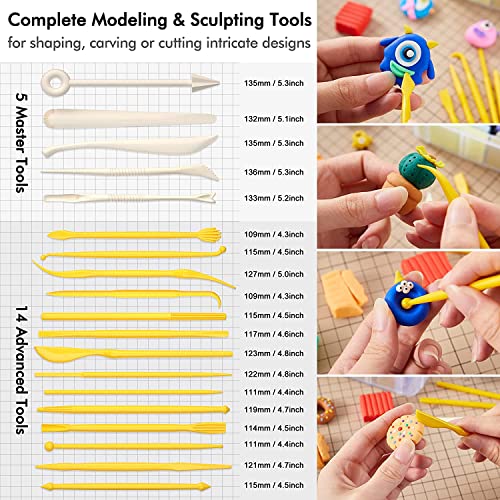 Polymer Clay, Shuttle Art 57 Colors Oven Bake Modeling Clay, Creative Clay Kit With 19 Clay Tools And 10 Kinds Of Accessories, Non-Toxic, Non-Sticky, Ideal Diy Art Craft Clay Gift For Kids Adults #TOP20