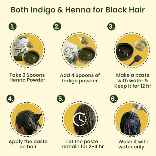 Image of Shudh Online Indigo Powder Organic for Hair Black Colour (100 Grams), Natural Avuri Leaf Powder, Neela Amari, Neel Patti, Neela, Neelamari, Neelayamari, Indico. for face