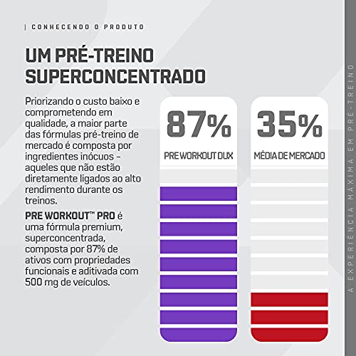 PRE WORKOUT PRO POTE 600G - FRUTAS VERDES