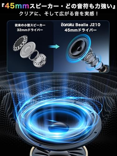 Earaku(イアラク) Bealia J210 の商品画像 6