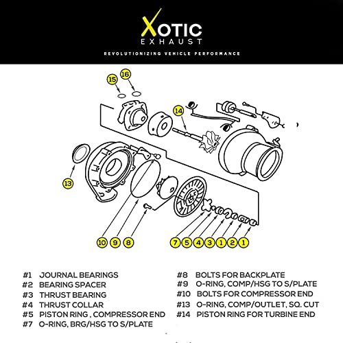 Turbo Upgraded Rebuild Kit Compatible for 1994-2003 Ford 7.3L Powerstroke, 360° Thrust for Garrett GTP38 & TP38, Turbo Repair Upgraded Rebuild Kit, Installation Instructions Included by Xotic Performance - Used condition - Image 4