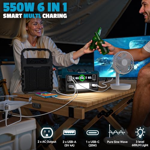 Image of Ecarke 550W Portable Power Inverter Compatible with Makita 18V Battery, DC 18V to AC 110V Pure Sine Wave Power Station 2 AC Outlets,2 USB-A&1 USB-C 20W, 600LM LED Outdoor Emergency Use(No Battery)