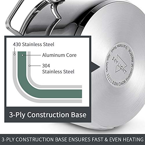 Stainless Steel Stock Pot 3.5 Qt, Sauce Pan with Glass Lid, Double Handle, A Scale Engraved Inside, Induction Compatible, Dishwasher Safe, Sliver (Gift Box Included)
