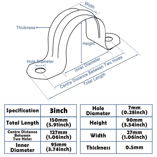 Image of Nge 3inch Rigid Pipe Strap Clamp, Two Hole Strap,U Bracket Tube Clip, Stainless Steel Heavy Duty Pipe Fasten Holder, For The Inner Diameter of Water Pipe is 3 Inche,10PCS