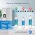 Waterdrop ADQ36006101 Replacement for LG® LT700P® Refrigerator Water Filter, Kenmore® 9690, 469690, ADQ36006102, LFXS30766S, LFXS24623S, FML-3, RFC1200A, RWF1200A, WSL-3, 3 Filters Package May Vary