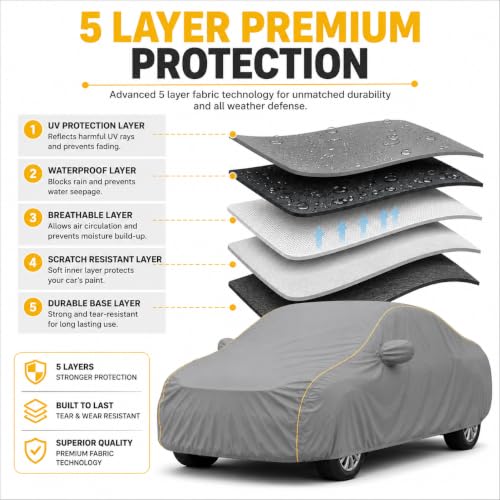 Image of Magic 6-Layer 100% Waterproof Custom Fit Car Cover for Alfaa Romeoo Romeo (All Models) Grey | UV, Heat, Rain, Dust & Scratch Resistant | All Weather Outdoor & Indoor Full Body Car Cover