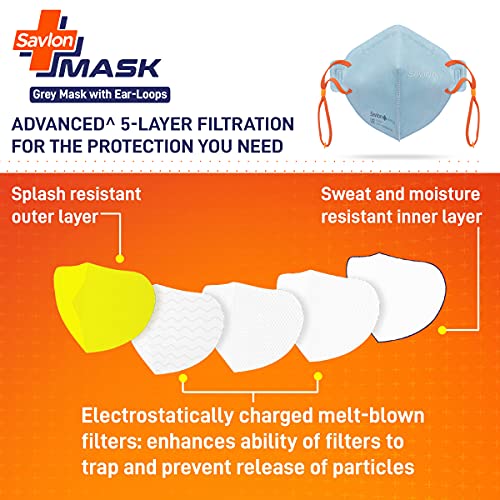 Image of Savlon Mask, Adjustable Earloop Grey, BIS Certified FFP2 S Mask, comparable to N95, Pack of 4