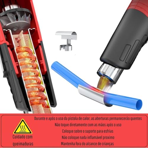 Soprador De Ar Quente Soprador De Mão Mini Soprador De Ar Ferramenta Kit Elétrico Ferramenta De Calo