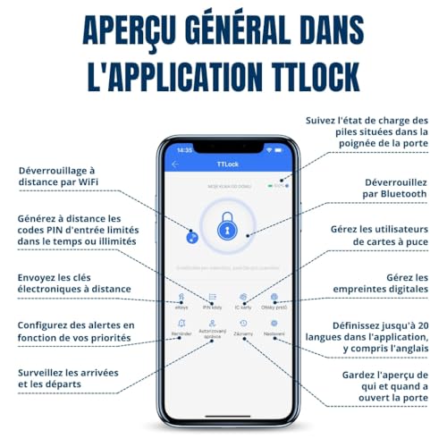 Serrure intelligente TTlock à empreinte et code pour menuiserie 92mm - 8