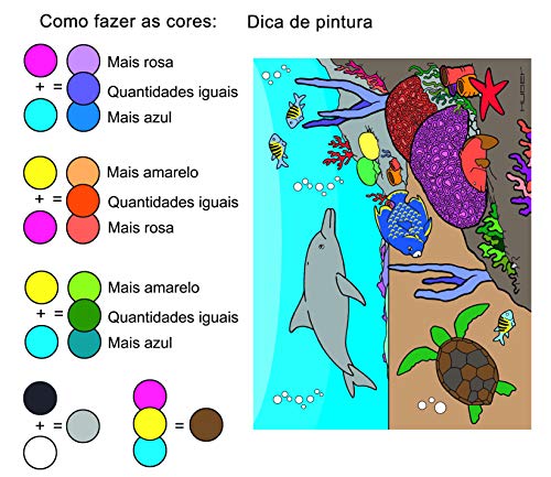 Tela De Pintura Riscada, 30cm X 40cm, Desenho: Oceano Golfinho - Souza & Cia (Ref: 8174)