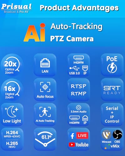 image for Prisual HDMI PTZ Camera AI Auto-Tracking, 20x Optical Zoom IP USB3.0 P