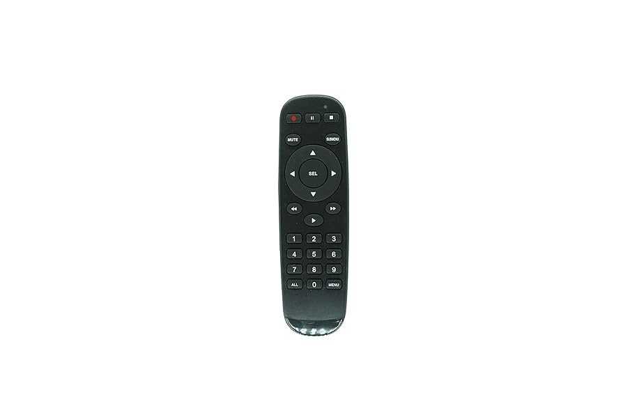 Amazon.com: Easytry123 Remote Control for Samsung Wisenet