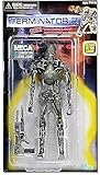 NECA