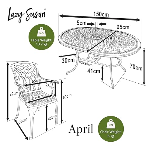 Lazy Susan 5056048608512