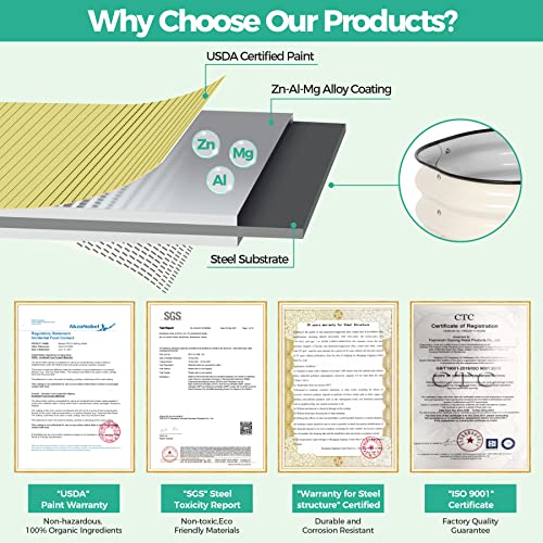 T4U Round Raised Garden Bed,2Ft X 2Ft X 0.9Ft Zinc-Aluminum-Magnesium Stainless Steel Durable Metal Planter Box, Outdoor Planter Garden Bed For Vegetables Flowers Fruits Herb Etc(Ivory White) #TOP1