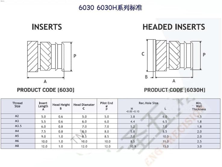 10PCS Brass Knurled Nut 6030 B Copper insert Melt Nuts Insert QT M3x5.0 OD4.9mm|Nuts| (Size: QT M3x5.0-OD4.9mm)