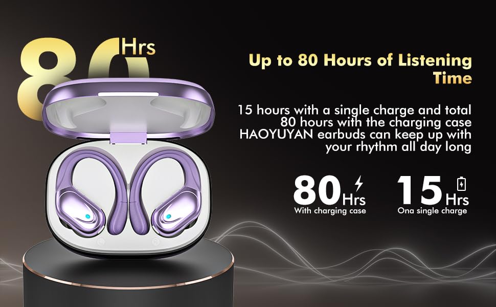 Image of HAOYUYAN Wireless Earbuds Bluetooth (Silver-Gray