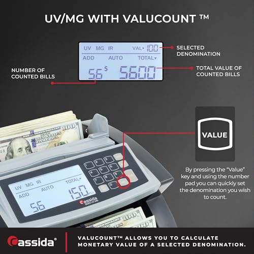 Image of Cassida Money Bill Counter| Business Grade| 1,300 Notes /Min| 5520 UV /MG