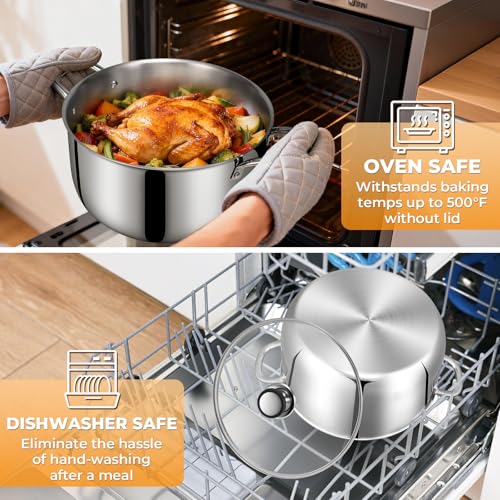 Tri-Ply Stainless Steel Stock Pot, 20 Quart Heavy Duty Induction Cooking Pot with Visible Lid for Pasta, Soup, Spaghetti, Sturdy & Double Handle, Dishwasher Safe by EWFEN - Used condition - Image 9