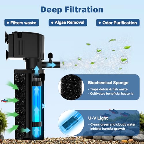 Image of Aquarium U-V Filter for Green Water, Fish Tank Filter with U-V Light & Timer, Turtle Tank Filter with Dual Outlet & Aeration, for 10-30 Gallon Freshwater & Saltwater