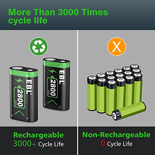 Ebl Controller Rechargeable Battery Packs Compatible For Xbox One/Xbox Series X|S, 2×2800Mah Xbox One Controller Battery Packs For Xbox One/One S/One X/One Elite #TOP3