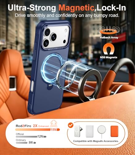 Carcasa iPhone 17 Pro Max para coche y escritorio con anillo giratorio azul 6