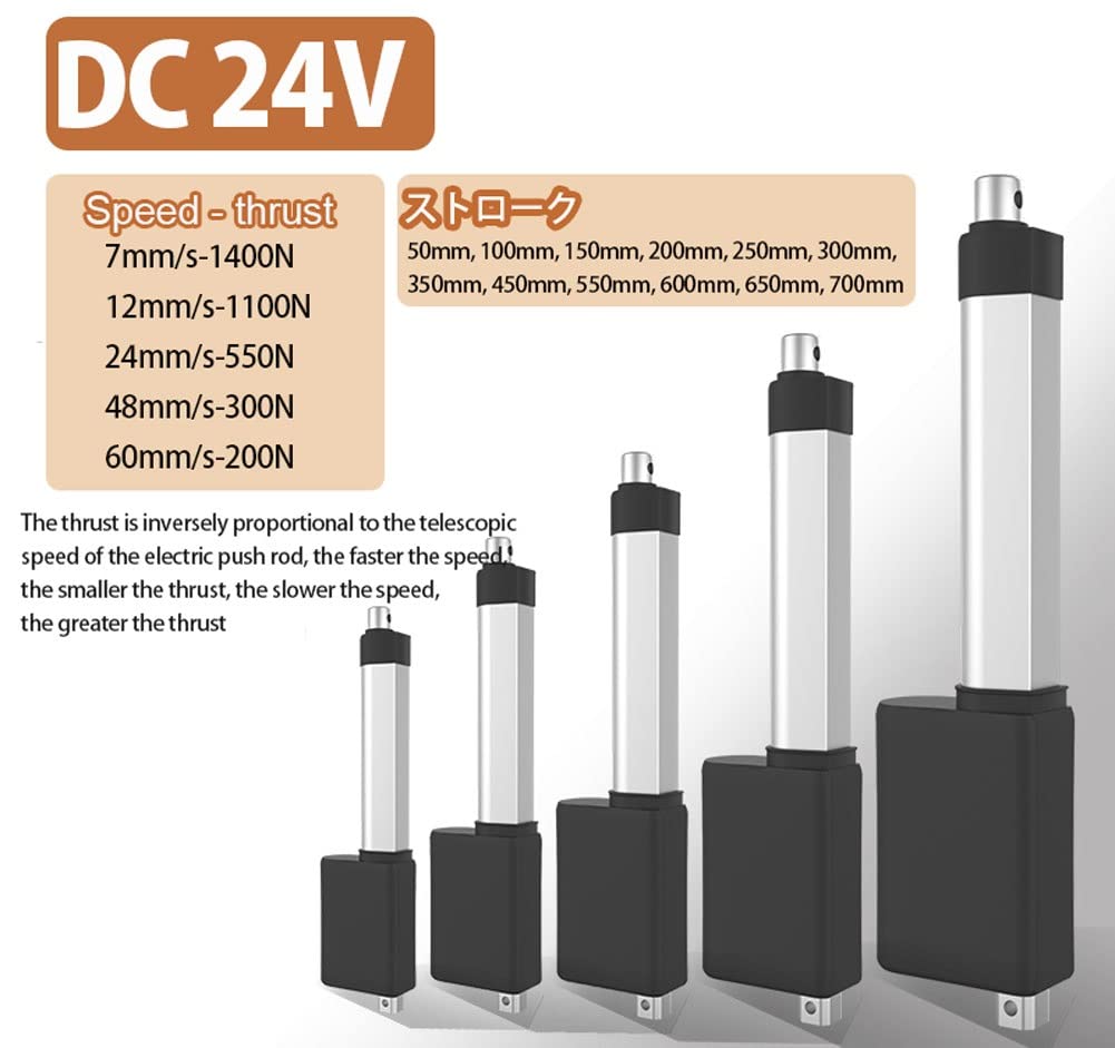 1500N Linear Actuator, 12V/24V DC Electric Drive Window Opener Linear Motor 50mm 100mm 150mm 200mm 250mm Stroke 30w 2 5a Against Corrosion 311059fc 4471 4e34 B351 597e6a6aa482.246a44551c2866c3b8d9352f0d9c5585 - View #9