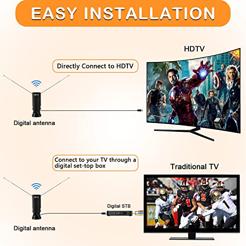 Hidb Tv Antenna For Smart Tv, Long Range Rabbit Ears Indoor Tv Antenna Hd Digital For Free-To-Air Hdtv Channels，Stickiness Base For Easy Placement Both Suitable For Home Car #TOP6