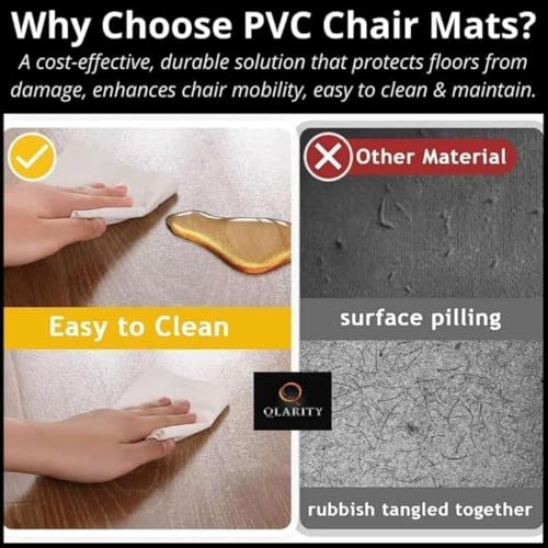 Image of Qlarity Covers Office Chair Mat for Hardwood, Tile & Laminate Floors | Frosted Floor Protector | Anti-Slip, Scratch Protection, Smooth Rolling | 2mm, 46 x 60 Inch, Rectangular | Transparent PVC