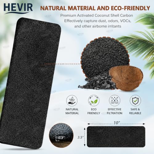 Image of Ceiling Fan Filters for Blades, Activated Coconut Shell Carbon Air Purifier Pads, Unscented Dust, Smoke, Odor & Allergen Capture, Self-Adhesive Air Filters for Household Ceiling Fans (Pack of 3)