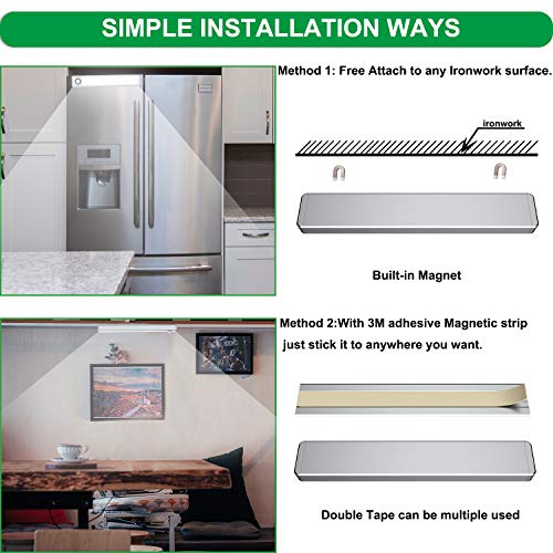 Led Armadio Sensore Movimento Luce, Deknei 33LED