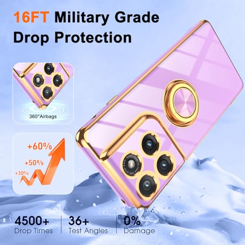 Gritup for Moto-Edge-2025 Case: Motorola Edge 2025 Case | 2Pcs Screen Protector, 360° Rotation Ring Holder Magnetic Kickstand,Plating Gold Edge Soft TPU Protective Cover, Light Purple by Gritup - Used condition - Image 6