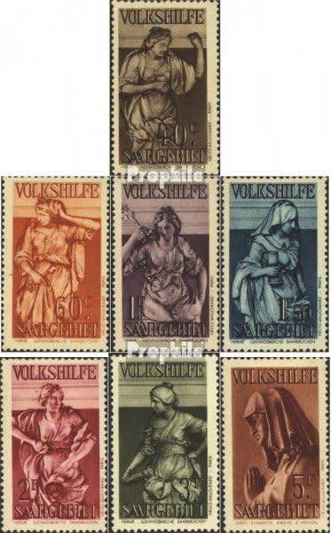 Sellos de Saar 1934 Volkshilfe Prophila 171-177 para completar álbumes con charnela antiguos