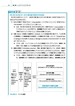 Amazon.co.jp: IEC 62304実践ガイドブック 医療機器ソフトウェア
