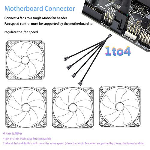 Image of 3 Way 4 Pin PWM Fan Splitter,Adapter Cable Sleeved Braided Y Splitter PC 4 Pin Fan Extension Power Cable 1to2,1 to 3 ,1to4,Converter for Computer ATX Case Cooling Fan Cable