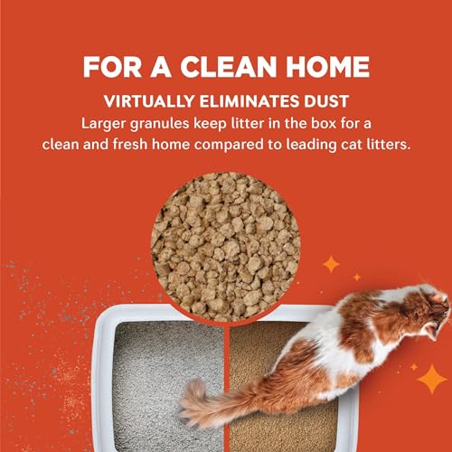 Best Unscented Cat Litter for Multiple Cats - Low Tracking, Dust Control, Natural Ingredients, Quick Clumping, Flushable, 32 lbs, Made in USA